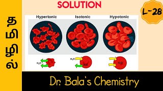 Hypertonic Hypotonic and Isotonic Solution in Tamil  NEET  JEE  Class 12 Lecture series [upl. by Asirac]