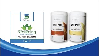 Ayu Pro  SunEdge Wellbeing Training ProgramSWTPPresent Benefits of Ayu Pro [upl. by Ahsena]