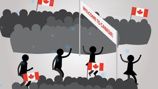 5 Ways for Canadians to Immigrate to the United States [upl. by Ymmac]