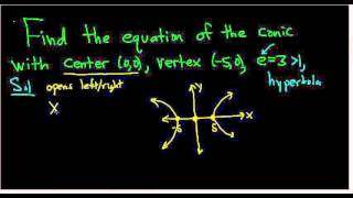 Find the Equation of the Conic given the Eccentricity Vertex and Center [upl. by Nwadal]