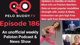 Pelo Buddy TV 186  Studio Standby Update Demographics amp Most Popular Peloton Modalities Nutrition [upl. by Renruojos]