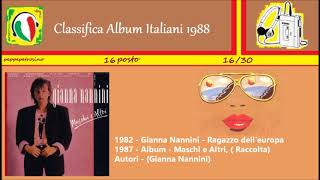 1982  Gianna Nannini  Ragazzo delleuropa [upl. by Coopersmith287]