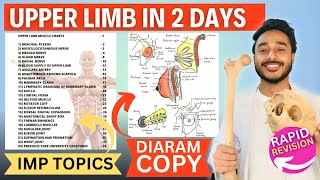 Upper Limb In 3 Days  All Important Topics Of Upper Limb Anatomy  upper limb important topics [upl. by Rutan]