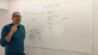 2 Extensive Form Games The case of Ultimatum Offer Bargaining Game Game Theory Playlist 6 [upl. by Teplitz522]