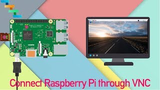 Connect to raspberry pi through VNC viewer [upl. by Bertle]