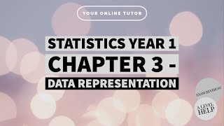 STATISTICS YEAR 1  CHAPTER 3  DATA REPRESENTATION A LEVELS SELF STUDY [upl. by Welbie91]