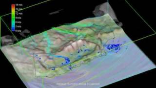 Air Pollution and Meterorological Modeling [upl. by Edlihtam]