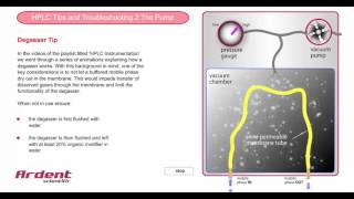 HPLC Tips and Troubleshooting 2  Degasser Tip [upl. by Idac]