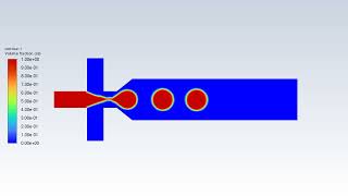 Microfluidic Droplet Generator ANSYS Fluent Tutorial [upl. by Bruis]