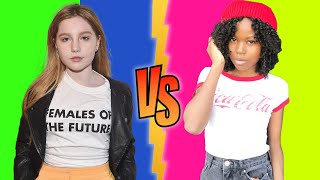 Ella Anderson VS Riele Downs Transformation ★ 2021 [upl. by Jocelin267]