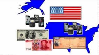 The relationship between the Current Account Balance and Exchange Rates [upl. by Ahsinauj224]