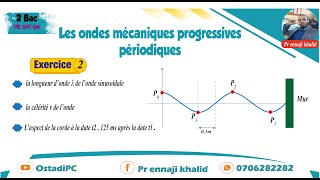 Ondes mécaniques progressives périodiques Exercice 2 [upl. by Sulakcin]