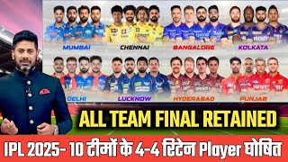 IPL 2025 All Team Final RETAINED PLAYERS  RCB CSK KKR PBKS SRH RR DC MI LSG  ipl 2025 news [upl. by Ekralc]