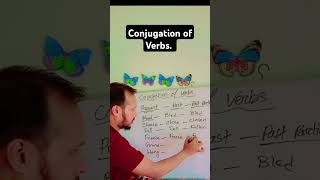 Conjugation of Verbs  Forms of Verbs englishtutorial englishgrammar conjugationtutorialshorts [upl. by Salahcin]