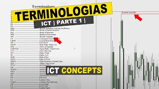 Aula Sobre TERMINOLOGIAS do ICT PARTE 1  ICT CONCEPTS BRASIL [upl. by Kristopher]