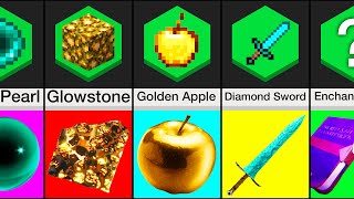 Comparison Minecraft Items In Real Life [upl. by Scrivings]