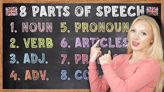 The 8 Parts of Speech in English Grammar  Free PDF amp Quiz [upl. by Florence240]