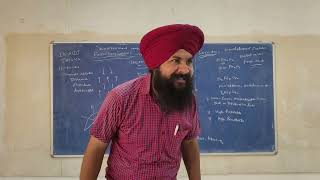 FERRIMAGNETISM  FERRITES AND MAGNETIC ANISOTROPIC BY SUKHWINDER SINGH [upl. by Bambi]