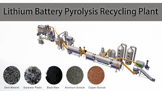 Lithium Battery Pyrolysis Recycling Plant  Recycling Copper and Aluminum [upl. by Aubry]