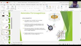 Materiales magnéticos [upl. by Orapma82]