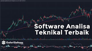 Belajar Analisa Teknikal pakai TradingView [upl. by Rukna]