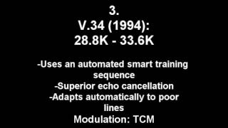 ALL Old Modem Sounds 300 baud to 56K [upl. by Allianora]