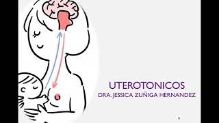 Uterotónicos ok [upl. by Toland]