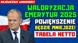 ⚡️NAJŚWIEŻSZE INFORMACJE Waloryzacja emerytur w 2025  wyliczenia netto Emeryci przygotujcie się [upl. by Ailenroc]