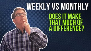 Weekly vs Monthly Distributions What is the difference [upl. by Suellen]