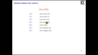 Lezioni di chimica  Nomenclatura  8 anioni cationi sali [upl. by Llyrat]