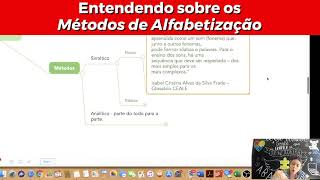 Métodos de alfabetização método sintético ou analítico Entenda os dois  IEAC [upl. by Tewfik]