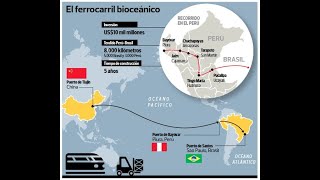 Tren Bioceánico a Través de Brasil y Perú  Parte Importante de la Ruta de la Seda de China [upl. by Ojadnama]