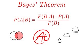 Bayes Theorem EXPLAINED with Examples [upl. by Rolanda]