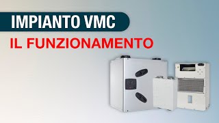 Come funziona la VMC con recupero calore [upl. by Charpentier81]