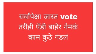 सर्वांपेक्षा जास्त vote तरीही पॅडी बाहेर नेमकं काम कुठे गंडलं  Bigg Boss Marathi season 5 [upl. by Acceb463]