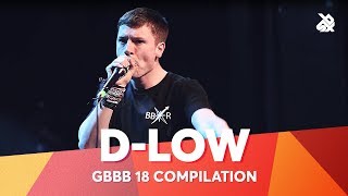 DLOW  Grand Beatbox Battle 2018 Compilation [upl. by O'Carroll]