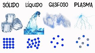 💦ESTADOS DE AGREGACIÓN DE LA MATERIA⚡️ Fácil y Rápido  QUÍMICA   FÍSICA [upl. by Engis373]