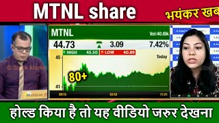 MTNL share latest newsmtnl share newsmtnl share price targetmtnl share analysis [upl. by Nyvets]