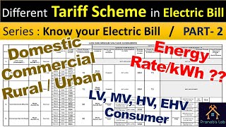 Know your Electric Bill  Part 2  Different Tariff Scheme Rate per kWh  WBSEDCL [upl. by Lirbaj]