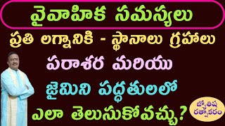 Marriage Results  Planets and Houses For Marriage Problem  Darakaraa Darapada Upapada For Marriage [upl. by Niliac]