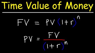 Time Value of Money  Present Value vs Future Value [upl. by Ahsirt]