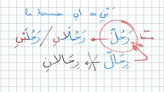 Cours darabe Niveau 2 Leçon 31 Le duel en arabe [upl. by Elbon775]