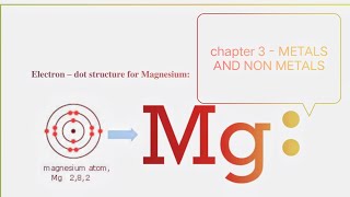 😂🤣CBSE class 10 science chapter 3 metals and non metals solutions😃viral viralvideoyoutube [upl. by Jeno]