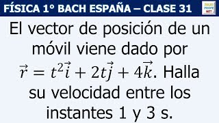 31 VECTORES EN CINEMÁTICA Ejercicio 1 [upl. by Yremogtnom601]