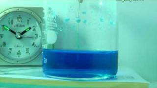 Growing and Crystallization of copper II sulphate crystals [upl. by Ettigirb587]