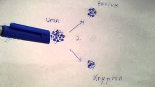 Kernspaltung erklären  Grundlagen der Kernphysik [upl. by Dorrahs]