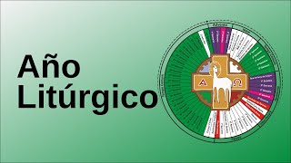 ¿Qué es el Año Litúrgico [upl. by Eenolem]