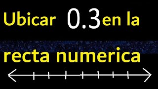 Ubicar 03 en la recta numerica 03 como ubicar un decimal en la recta  ubicacion de decimales [upl. by Fineberg]