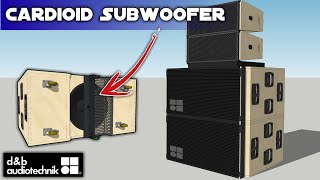 DIY Speaker Box  PLAN Skema Box DampB J SUB cardioid subwoofer 3x18 Inch [upl. by Attevad]