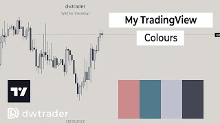 My TradingView Setup  FOREX Trading [upl. by Atinram376]